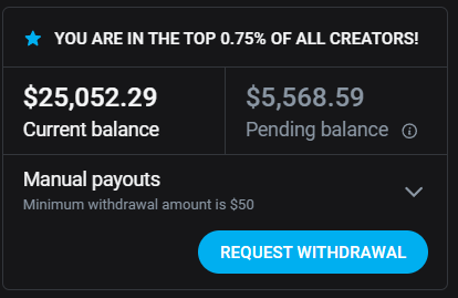Creator payout dashboard: top 0.75% of all creators, $25,052.29 current balance, $5,568.59 pending
